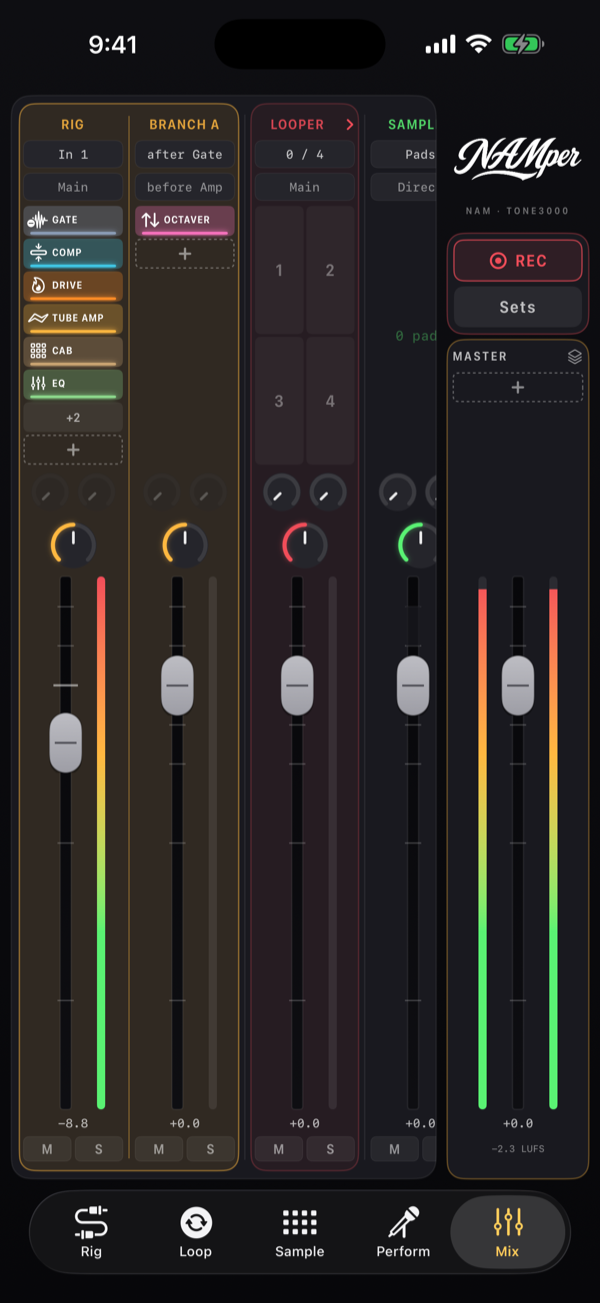 The Mix tab: channel strips for the rig, its branch, the four loop tracks, the sampler and the backing player, each with sends, a pan dial, a fader and a meter, with the master strip and the recorder in the right-hand column.